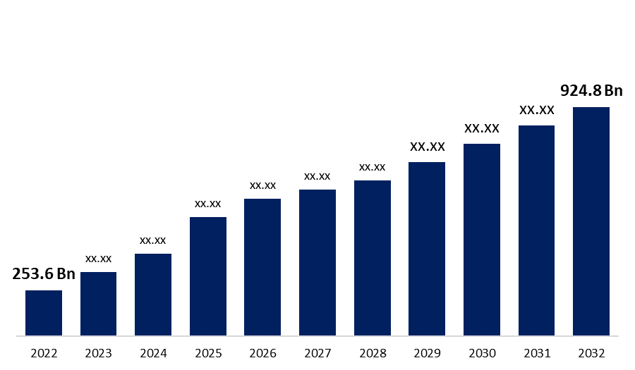 Global Tennis Live Streaming Market Size Forecast