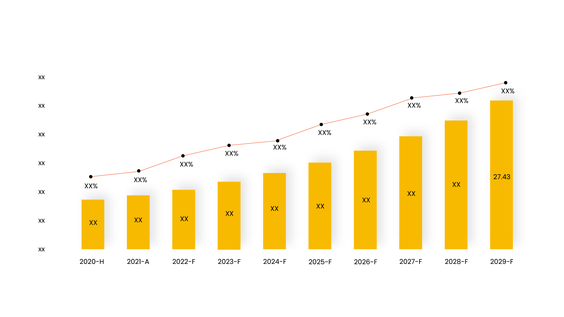 Global Hockey League Streams Online Market Size Forecast