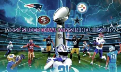 Super Bowl Winners